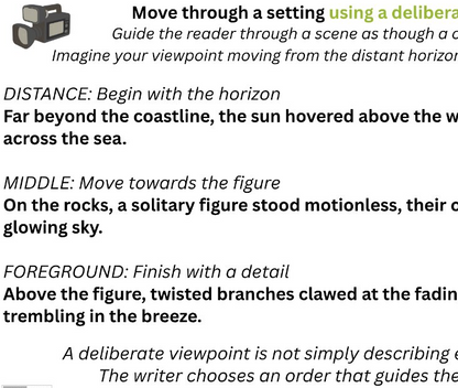 Phase 2 - Build the Response - Creative Writing: Mini SOW - 30 slides
