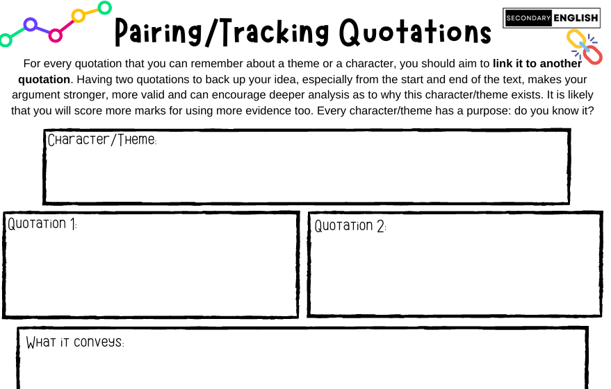 Close Analysis: Pairing/Tracking Quotations Resource