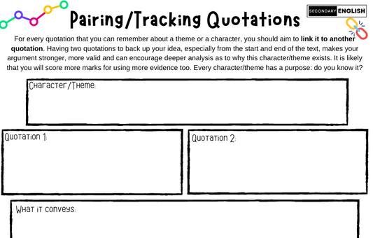 Close Analysis: Pairing/Tracking Quotations Resource