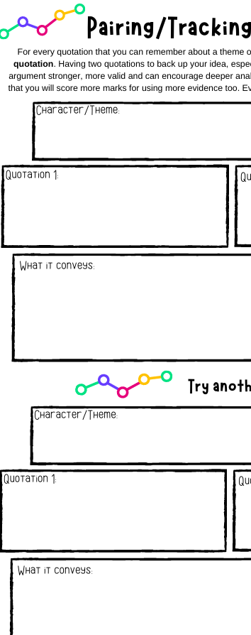 Close Analysis: Pairing/Tracking Quotations Resource