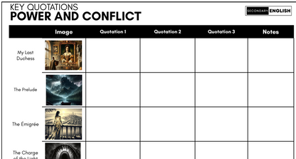 Anthology Poetry: P+C Quotation Grids with Images