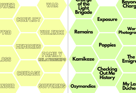 Anthology Poetry: The Hexagon Game