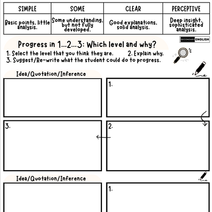 Worksheet with levels of analysis for ideas, quotations, and inferences.