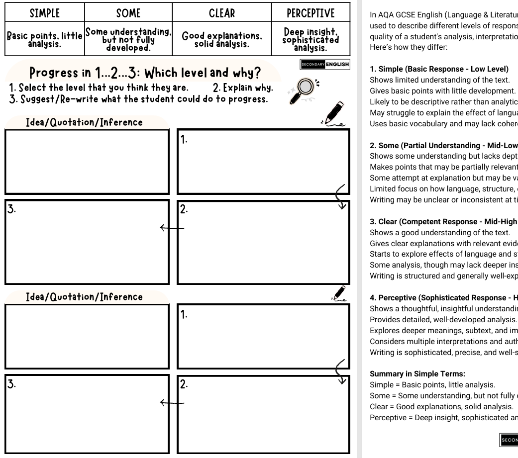 Scoring grid for AQA GCSE English Language/Accentuation assessment with levels and descriptors.