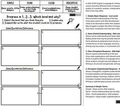 Scoring grid for AQA GCSE English Language/Accentuation assessment with levels and descriptors.