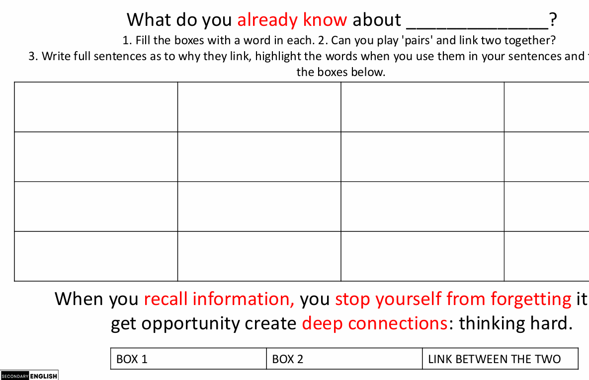 Retrieval: Recall Pairs Think and Link Grid 16 Boxes