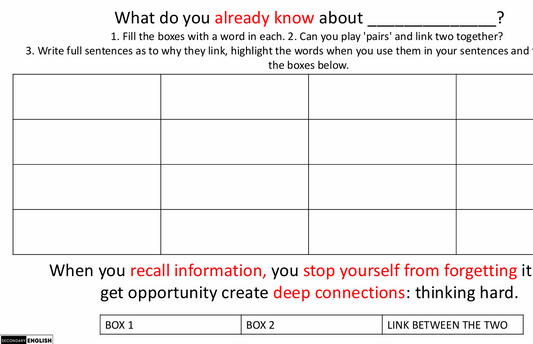 Retrieval: Recall Pairs Think and Link Grid 16 Boxes