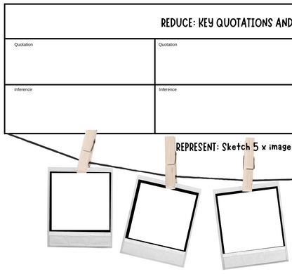 Retrieval: Reduce, Represent, Review Task