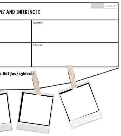 Retrieval: Reduce, Represent, Review Task