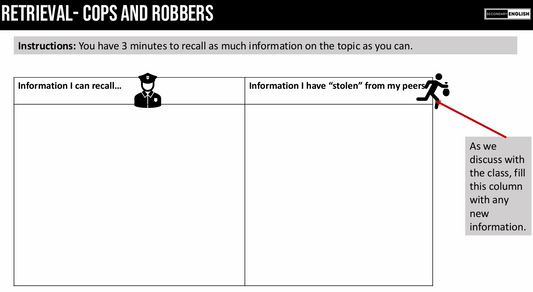 Worksheet titled 'Cops and Robbers' with columns for recalling information and stealing from peers, used in a classroom setting.