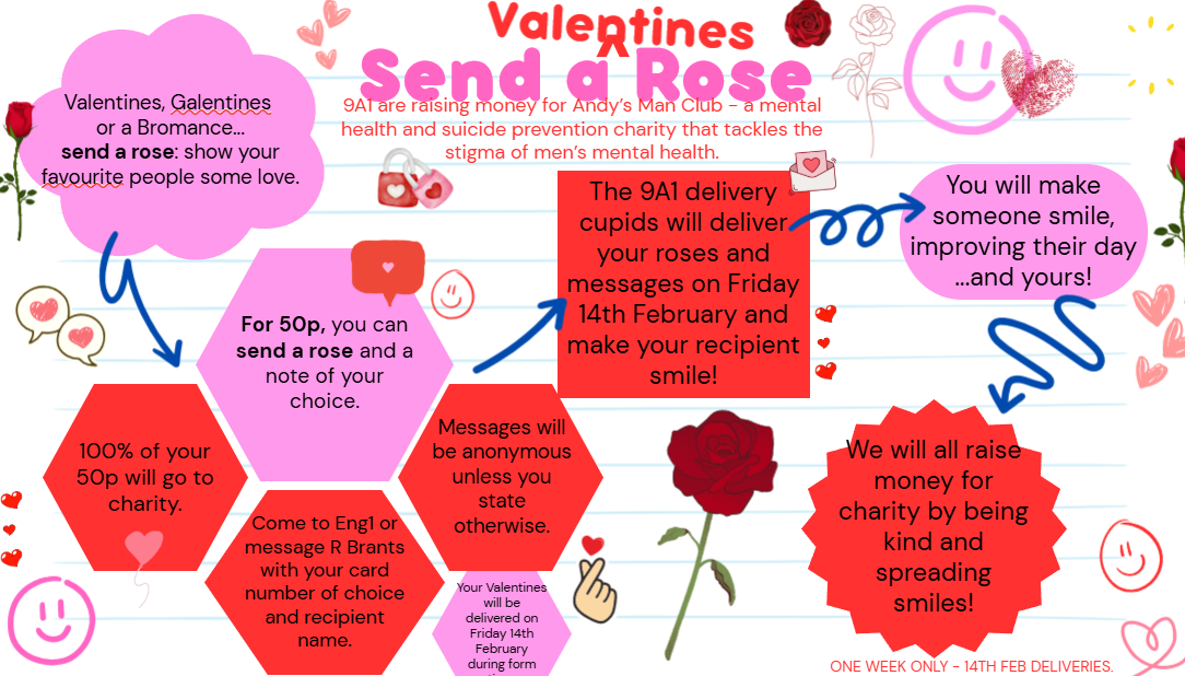 Pastoral: Valentines Charity Fundraiser Send A Smile
