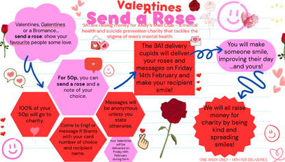 Pastoral: Valentines Charity Fundraiser Send A Smile