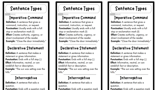 Sheet of paper with definitions and examples of sentence types including imperative command, declarative statement, and interrogative sentence.