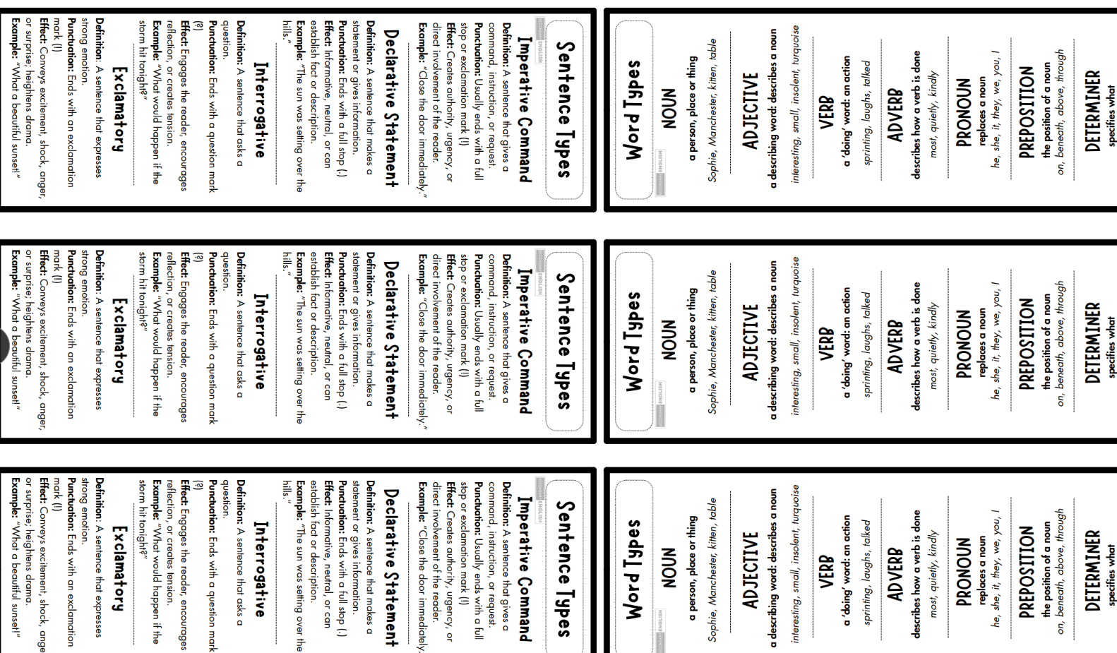 Educational flashcards on grammar and sentence types with text and labels.