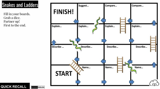 Retrieval: Snakes and Ladders Game
