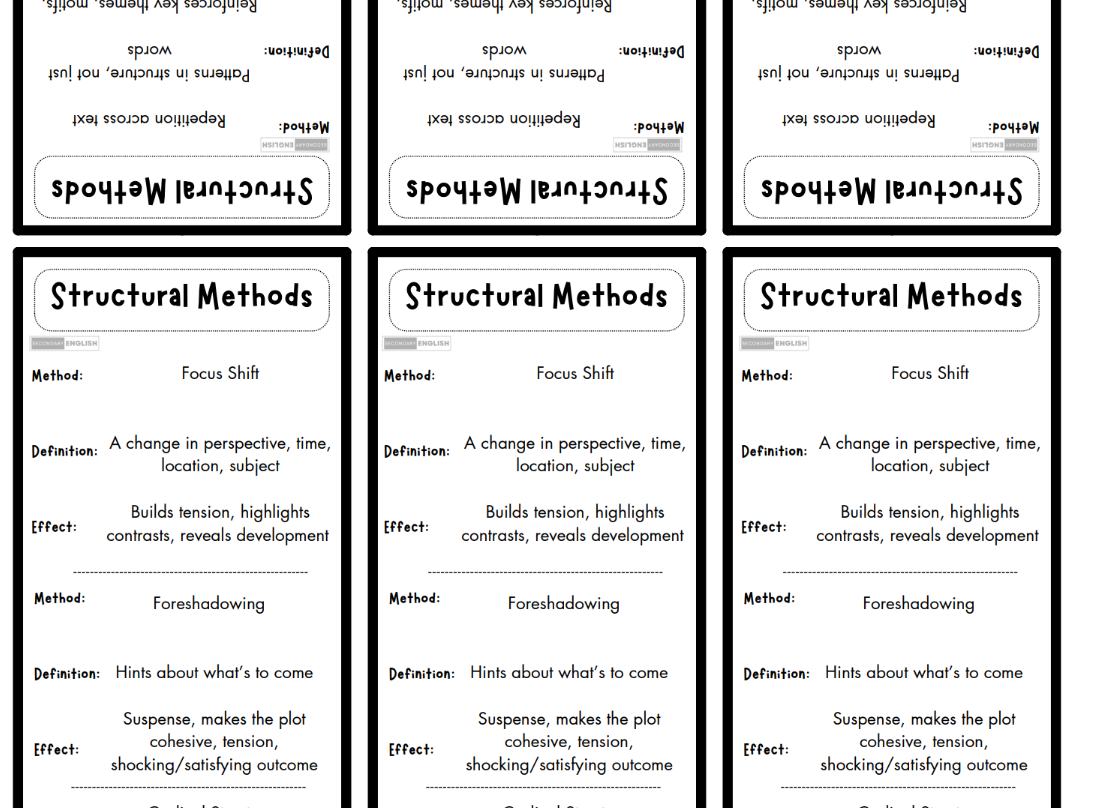 Sheet of paper with printed text on a white background