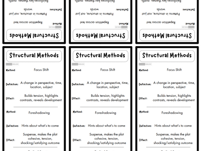 Sheet of paper with printed text on a white background