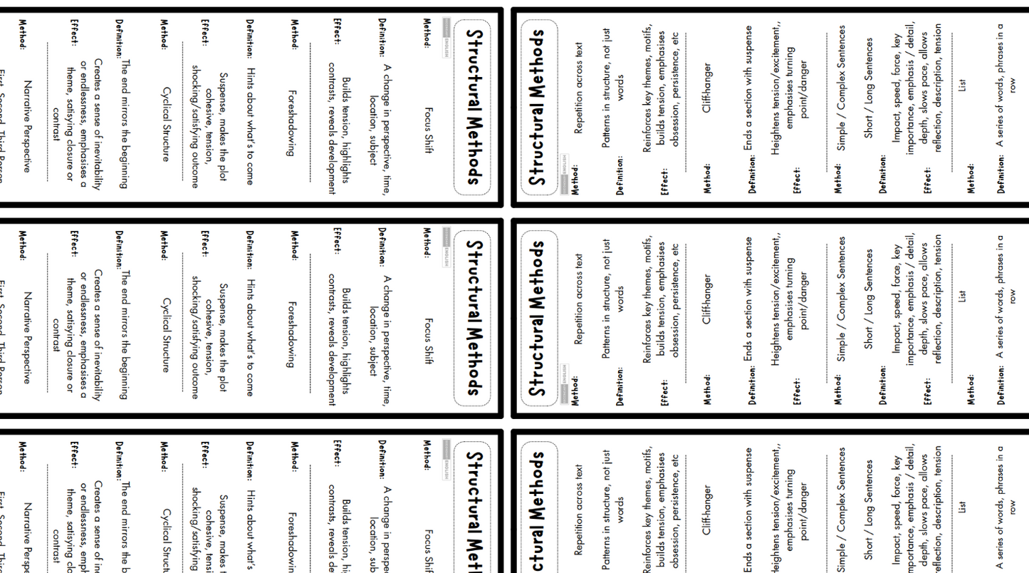 Sheet of paper with printed text divided into sections on a white background