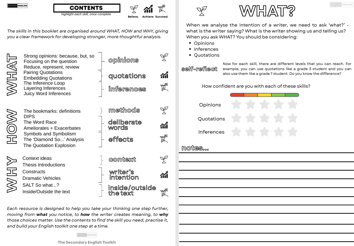 A two-page educational worksheet from The Secondary English Toolkit titled 'CONTENTS' and 'WHAT?'. The left page explains key vocabulary terms like 'strong opinions', 'quotations', and 'methods' with highlighted definitions.