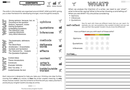 A two-page educational worksheet from The Secondary English Toolkit titled 'CONTENTS' and 'WHAT?'. The left page explains key vocabulary terms like 'strong opinions', 'quotations', and 'methods' with highlighted definitions.