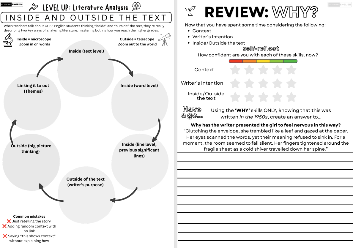 The Student Secondary English BOOKLET