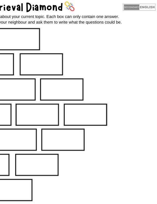 Retrieval: The Retrieval Diamond