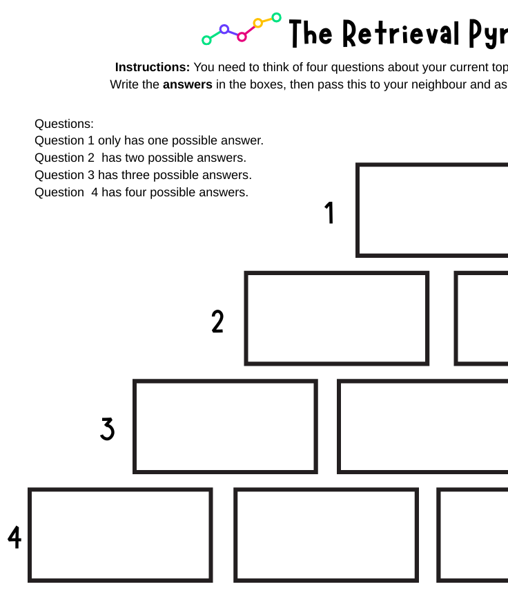 Retrieval Pyramid worksheet with numbered boxes for answers