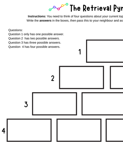 Retrieval Pyramid worksheet with numbered boxes for answers