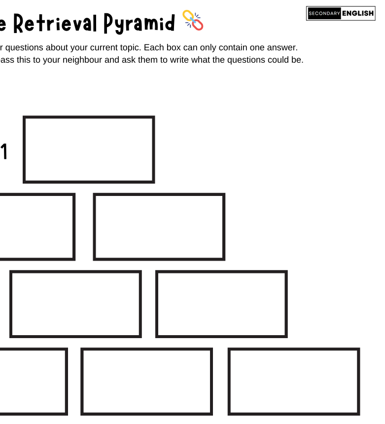 Retrieval: The Retrieval Pyramid(s)