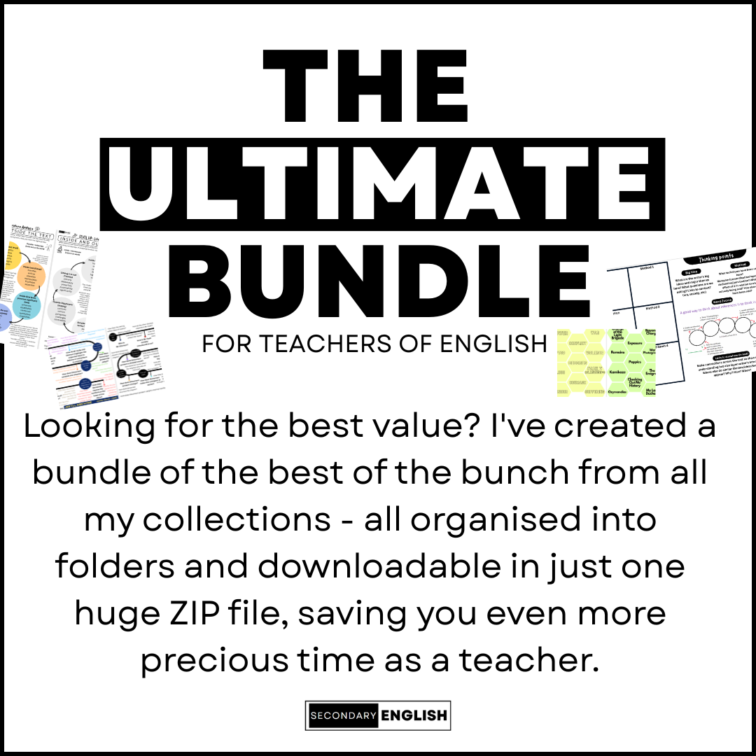 Promotional graphic for 'The Ultimate Bundle for Teachers of English' with text and icons.