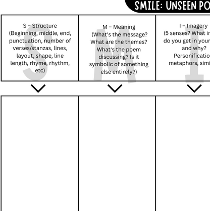 Unseen Poetry: SMILE Planner