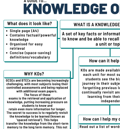 Using Knowledge Organisers CPD teacher BUNDLE