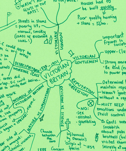 Jekyll and Hyde Mindmaps (6)