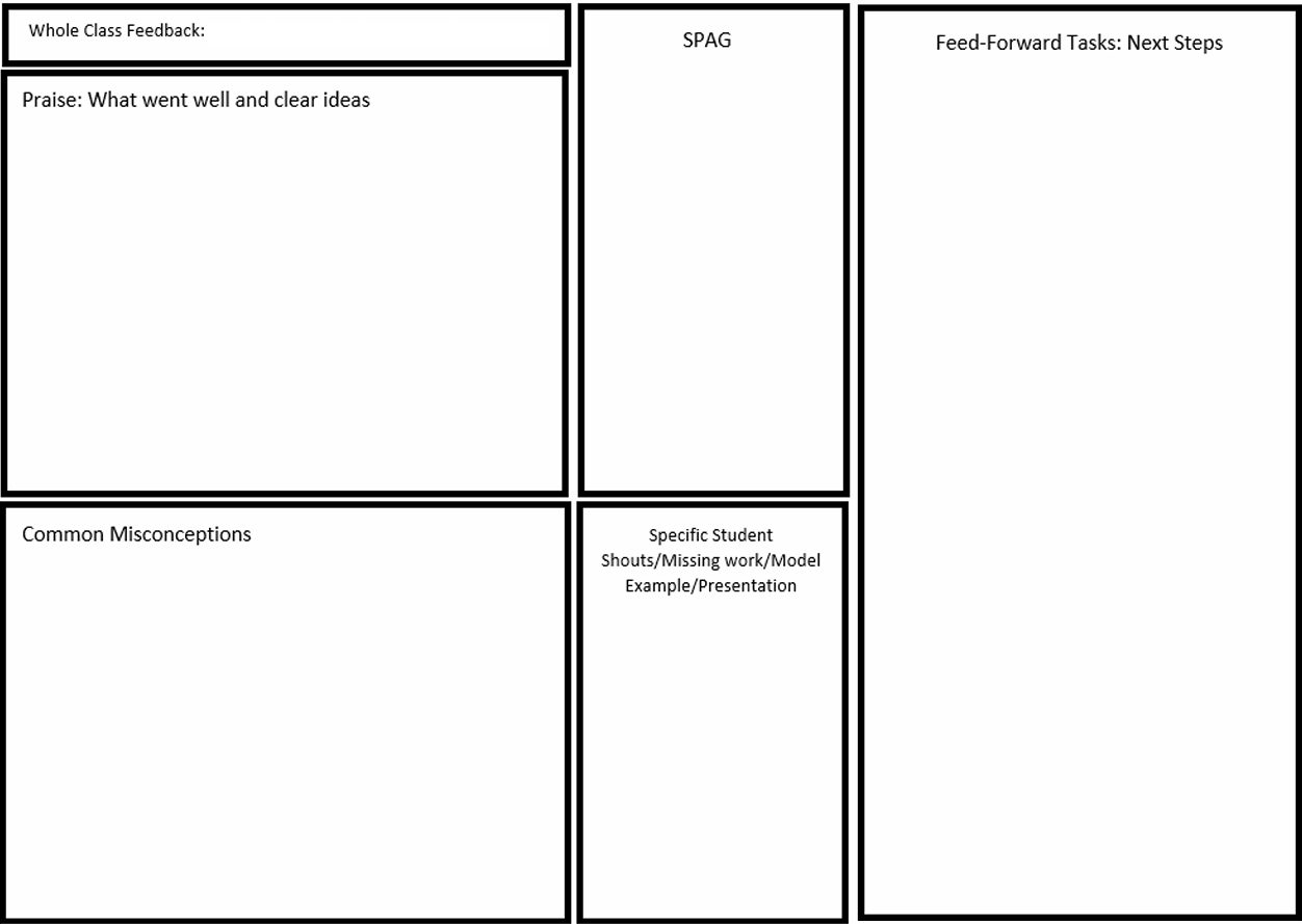 Whole-Class Feedback Simple Clean Template