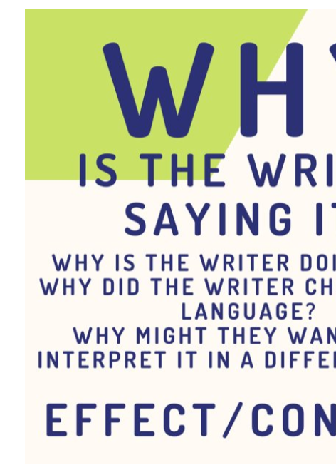 What How Why: Visual Scaffolds